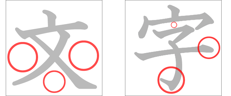 字